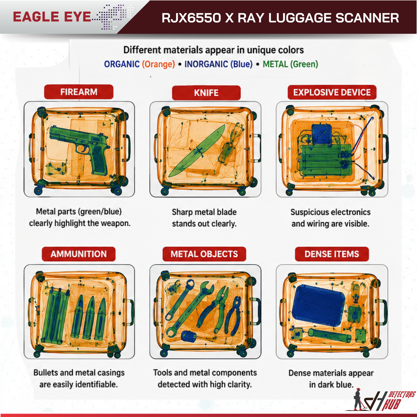 RJX6550 X Ray Luggage Scanner