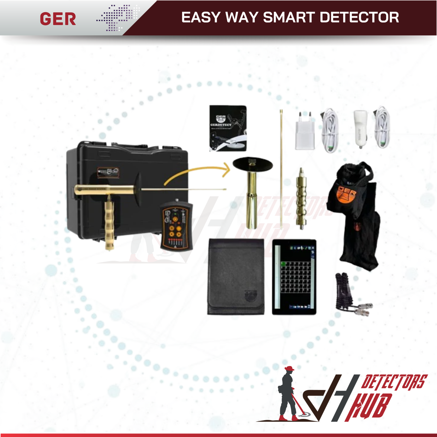 Easy Way Smart Detector