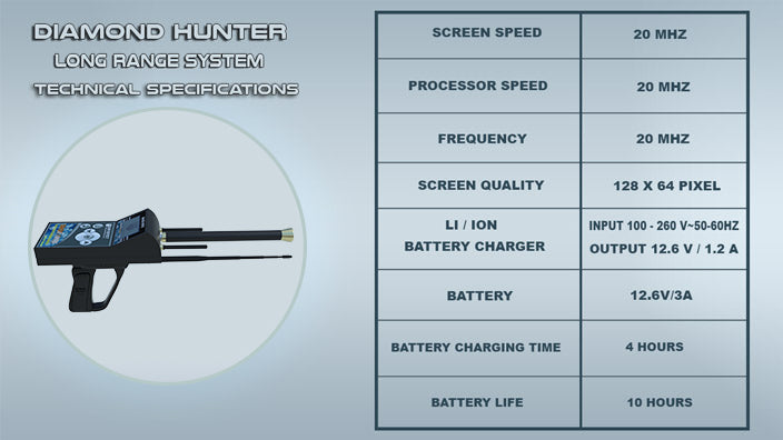 Ger Detect Diamond Hunter Device