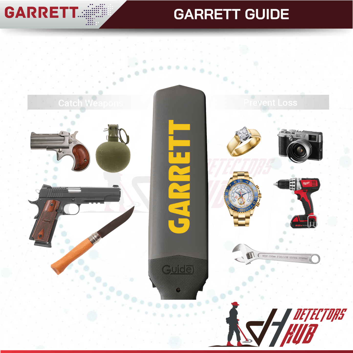 Garrett Guide