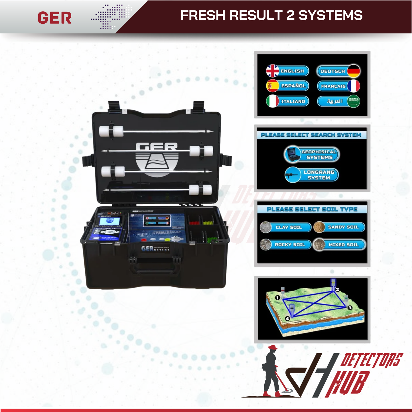 Fresh Result 2 Systems Plus Device Ground Water Detector