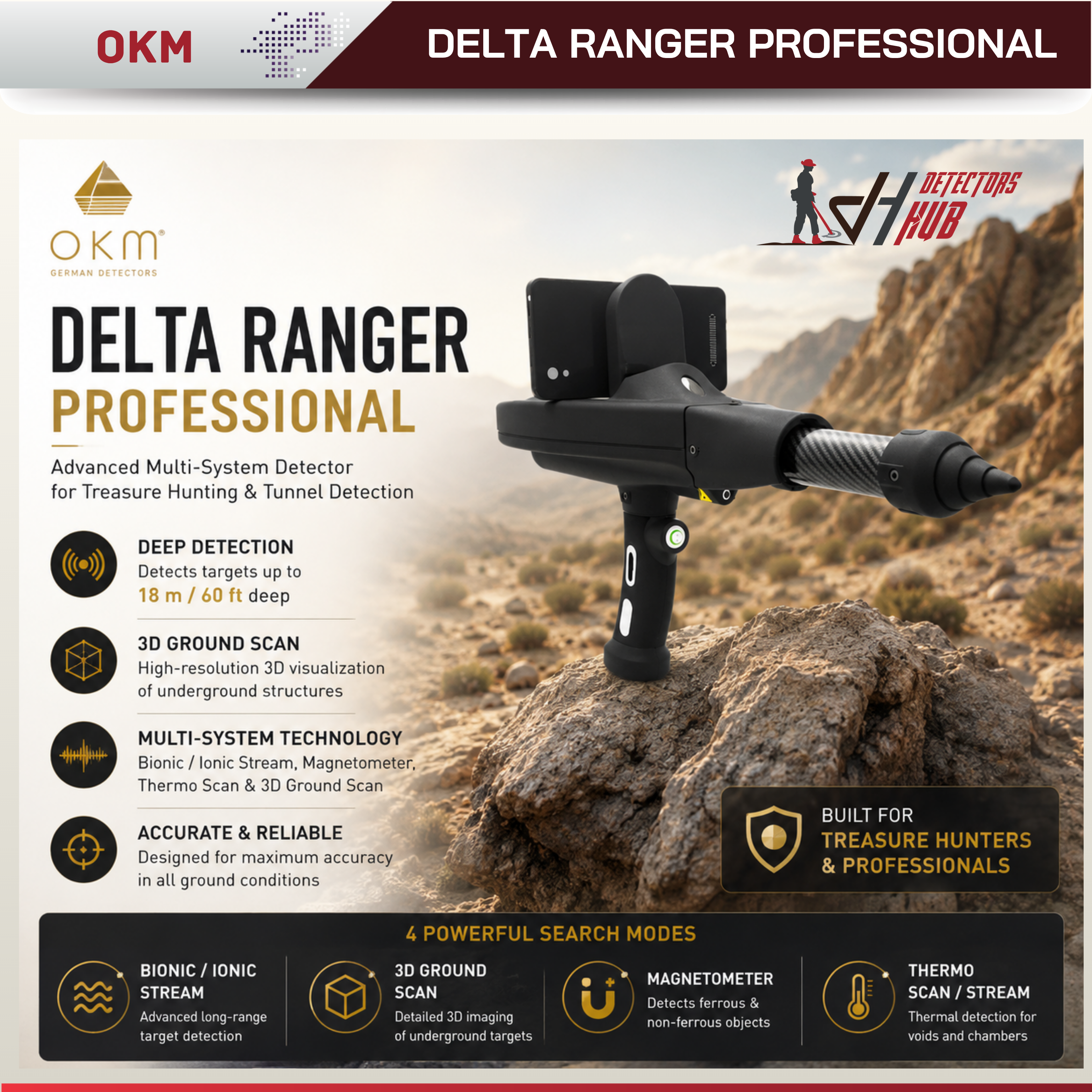 OKM Delta Ranger Pro