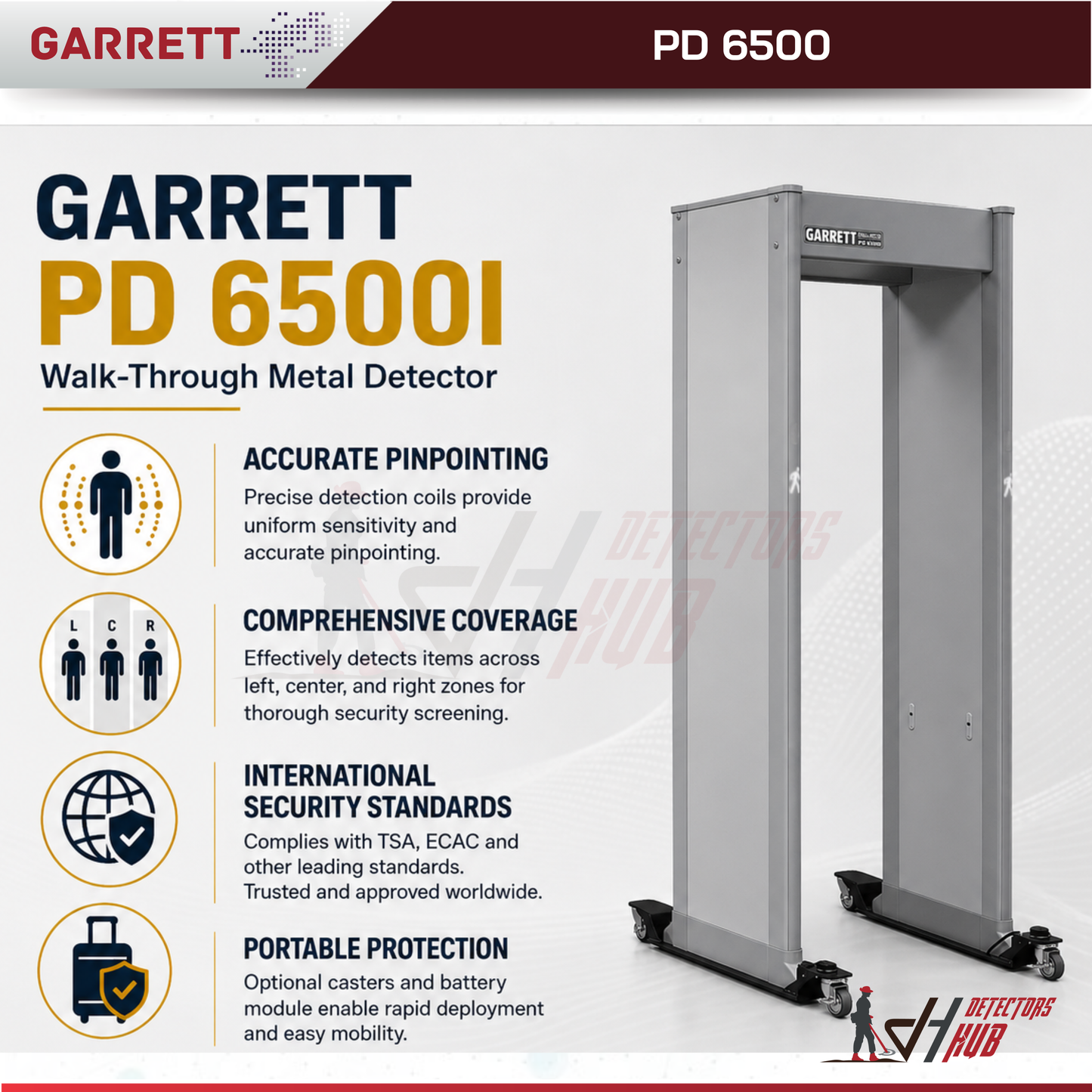 Garrett PD6500i Walk Through Metal Detector